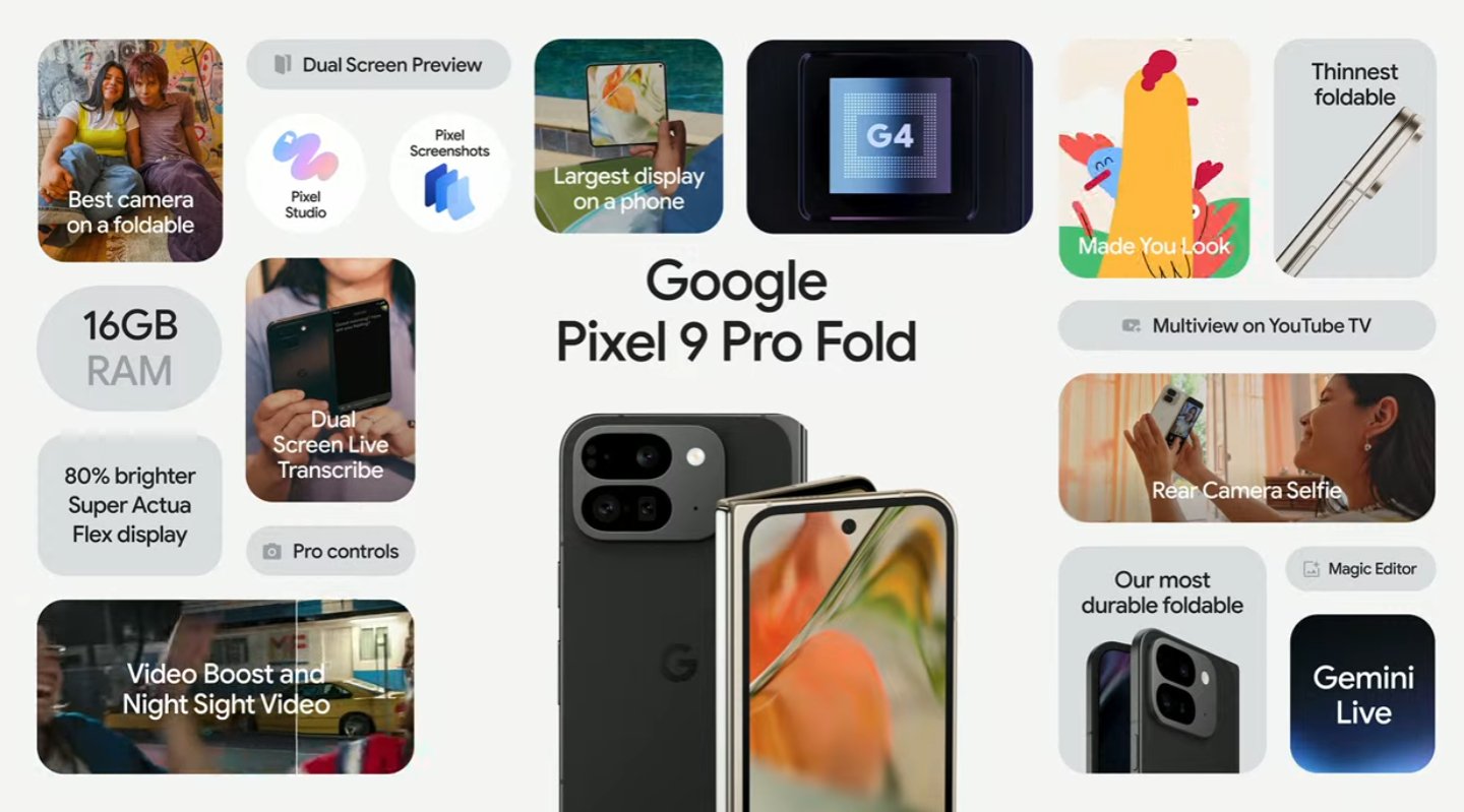 谷歌立秋新品发布会：Pixel 9系列整齐亮相  还有一些AI新花样