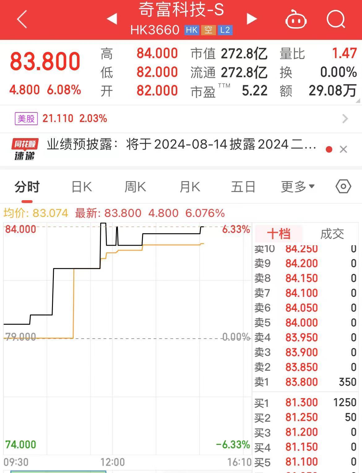 这家公司公告：周鸿祎辞任董事会主席！过去3年净赚超140亿元，坐拥原360借条、360周转灵等产品