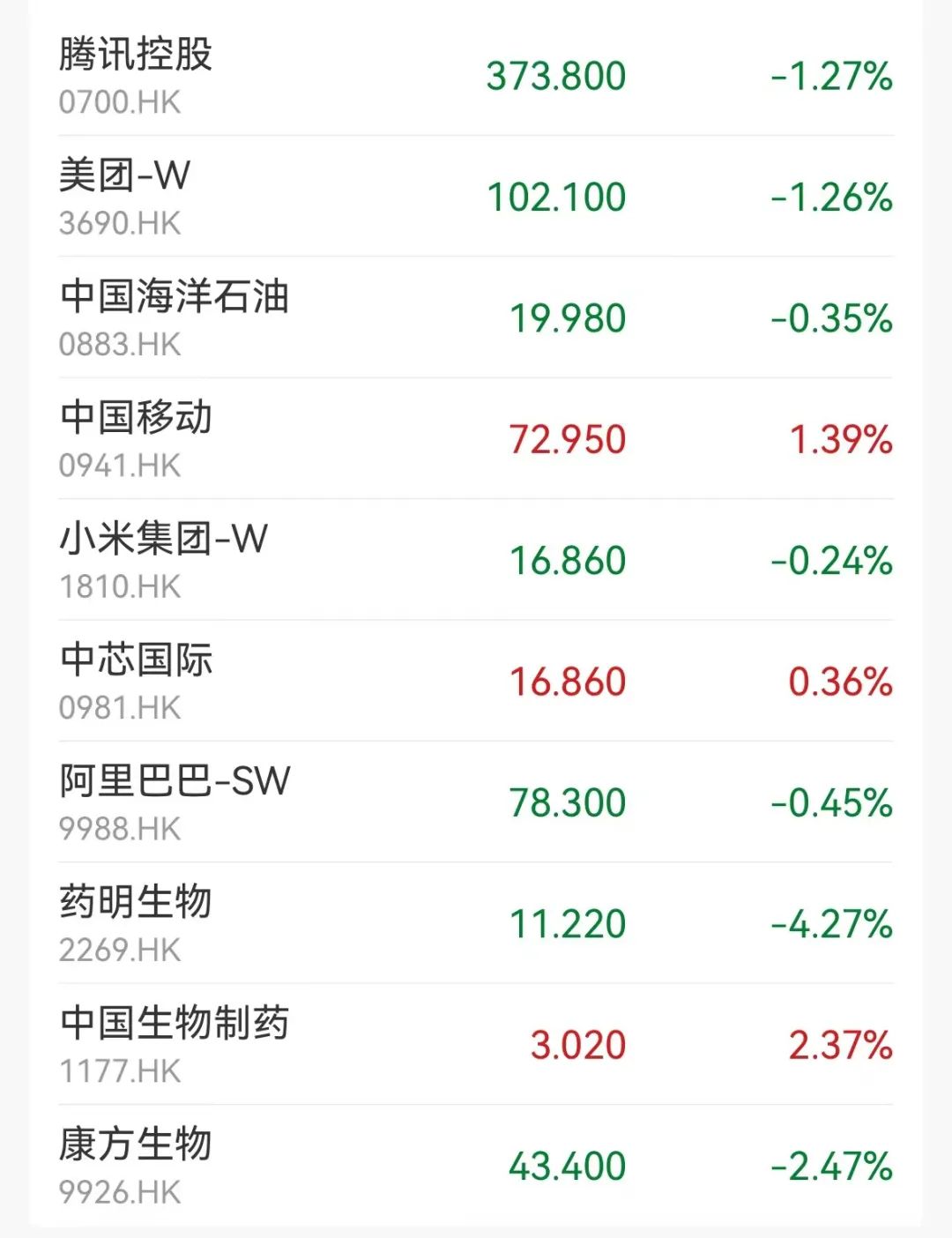 重要合作宣布，大涨近17%