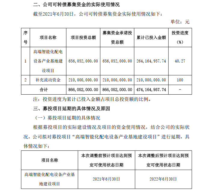 再延期半年 白云电器可转债募投项目预计今年底投产