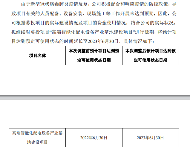 再延期半年 白云电器可转债募投项目预计今年底投产