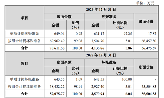 毓恬冠佳IPO将上会：吴军家族控股89%，分红6000万又拟募7500万补流