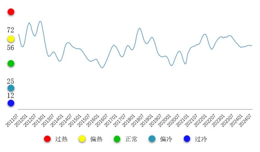 铜产业运行态势分析