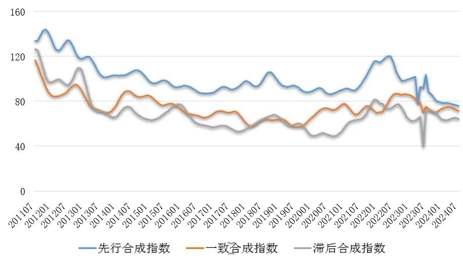 铜产业运行态势分析