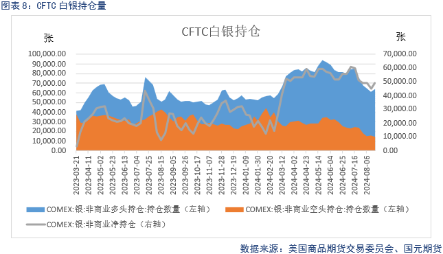 【贵金属】美联储放鸽 贵金属偏强运行