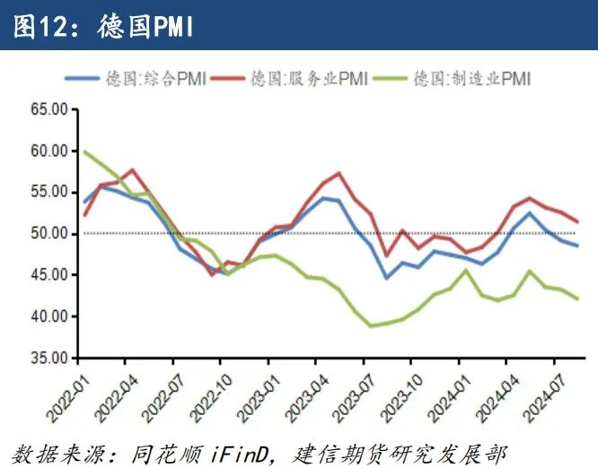 【专题报告】多种因素推动欧线季节性走势