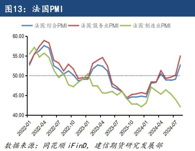 【专题报告】多种因素推动欧线季节性走势