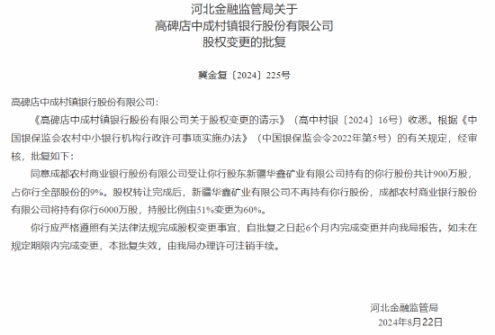 成都农商行增持旗下8家村镇银行 持股比例均由51%变更为60%