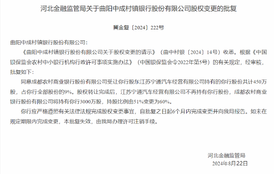 成都农商行增持旗下8家村镇银行 持股比例均由51%变更为60%