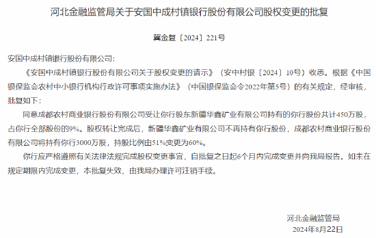 成都农商行增持旗下8家村镇银行 持股比例均由51%变更为60%