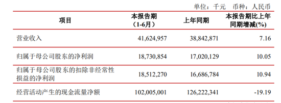 江苏银行拨备覆盖率下滑 葛仁余面临净息差连降