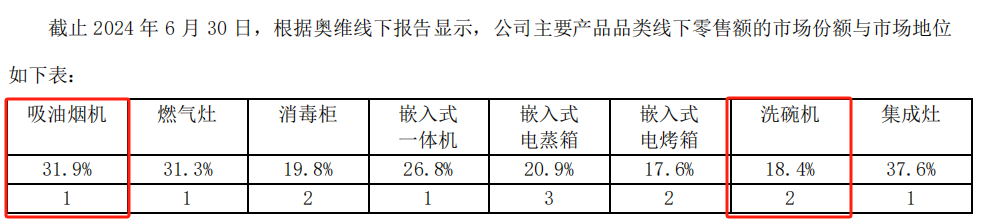 业绩股价“双杀”，170亿巨头怎么了？