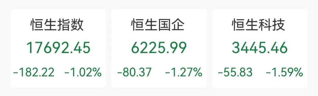 利好！千亿巨头逆市大涨13%