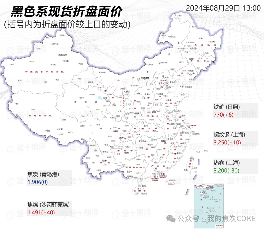 【资讯】8月29日煤焦信息汇总