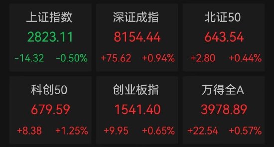 涨近480%，这只股42天38个涨停！苹果押注AI手机大受欢迎，PCB个股晒出亮眼成绩单