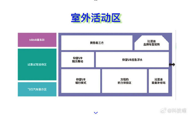 爆款预定！成都车展前瞻：这几款国产新能源车必看