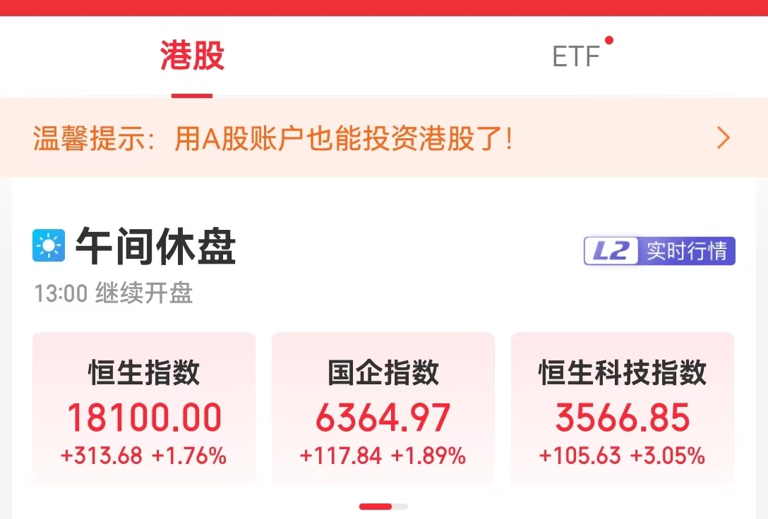 A股大爆发！超5000股上涨，半日成交额超5200亿！