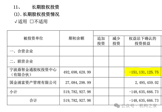 5位高管年薪超400万！国金证券业绩暴跌之下该如何控制薪酬成本？