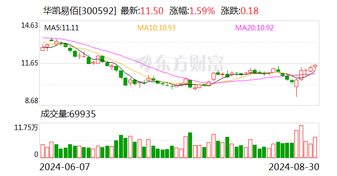 劣酒抵账：一起实名举报惊动两家上市公司