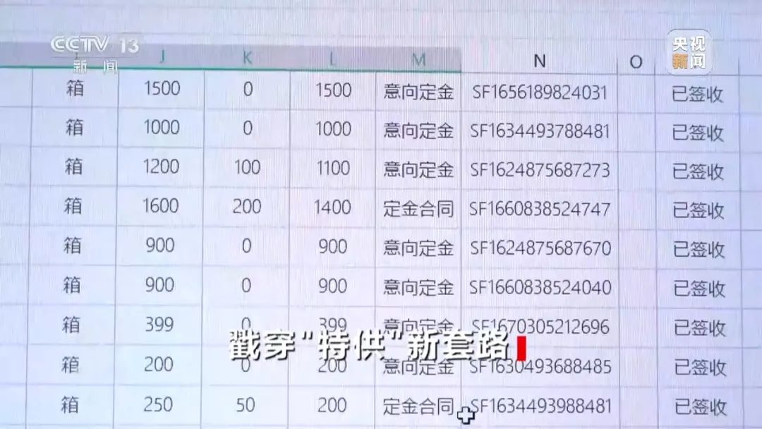 “特供酒”套路起底：两人造酒几十人推销，十元成本卖到数百元