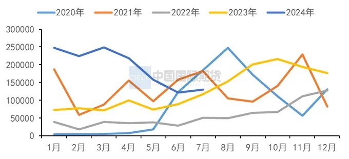 月度报告|消费旺季临近 沪铝将震荡反弹