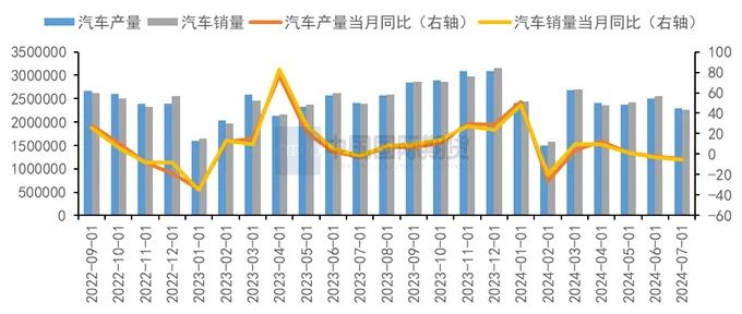 月度报告|消费旺季临近 沪铝将震荡反弹