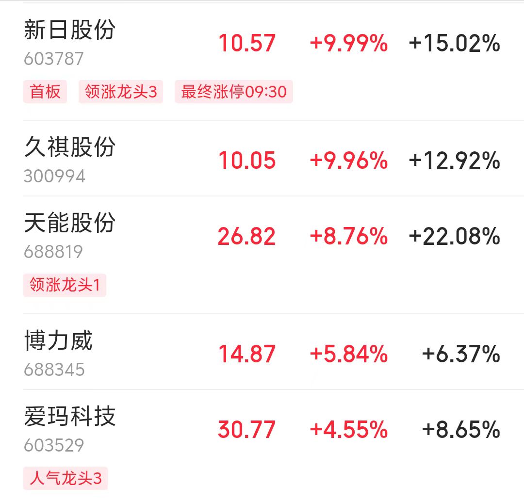 以旧换新政策来了，多家电动自行车公司股价上涨！最新回应