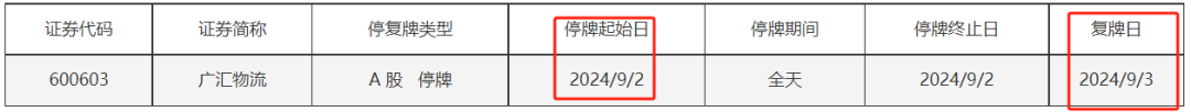 将被ST！紧急抛出增持计划