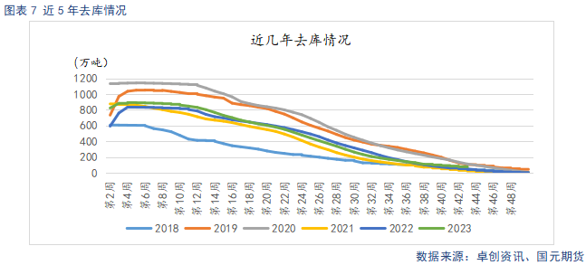 【苹果】中秋备货提振需求 冷库旧果降价走量