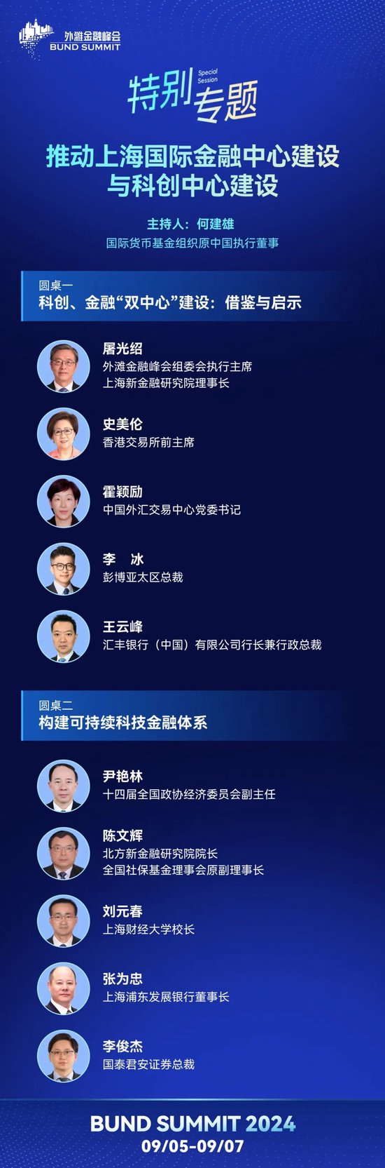 聚焦全球关切！第六届外滩金融峰会倒计时，部分看点抢先放送