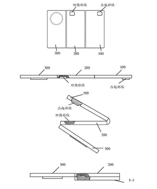 电子茅台要疯抢！华为三折叠屏前瞻：手机行业颠覆性大作