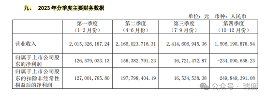 亿晶光电多事之秋，老板古汉宁股权全被冻结了