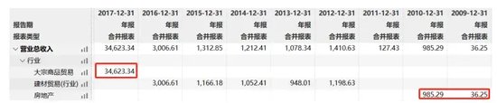 活久见！庚星股份20枚公章丢失，三名高管集体下课