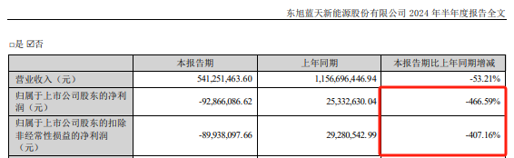 东旭系，立案！立案！立案！