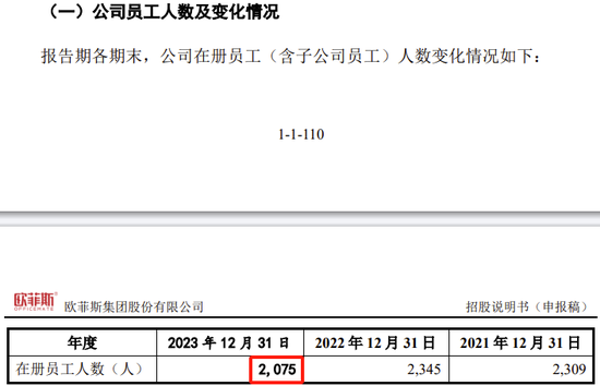 又一IPO终止！值得一看