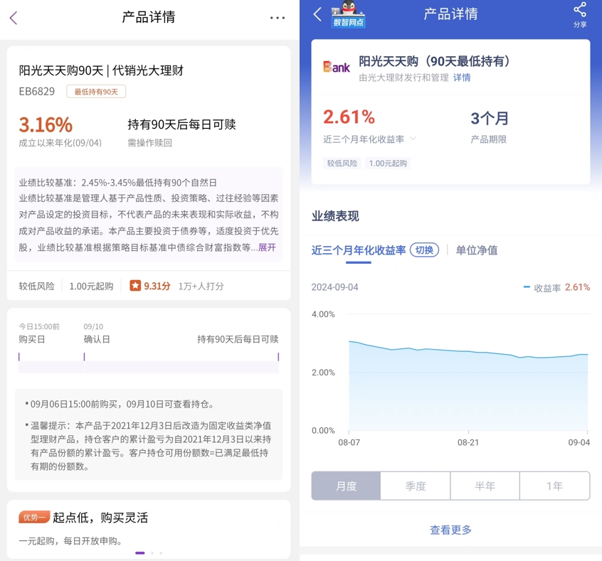 银行“理财刺客”频发：展示业绩虚高 投资者实际收益缩水