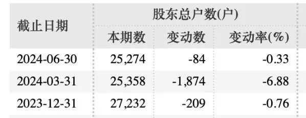 A股突发，创兴资源实控人或失联！