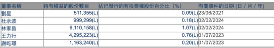 复牌首日，华兴资本大跌66%！