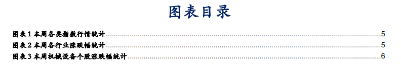 【华安机械】周观点 |持续推荐政策线，关注设备更新