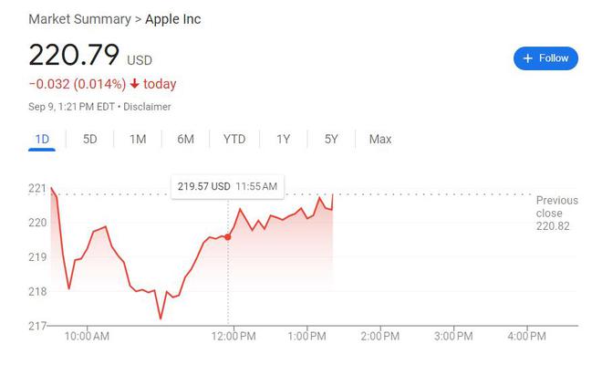 一文看清苹果今年最重大发布会，iPhone 16全系支持苹果AI，首批功能下月美国上线