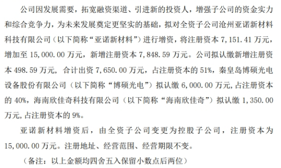 亚诺生物拟对全资子公司亚诺新材料认缴新增注册资本并引进新的投资人