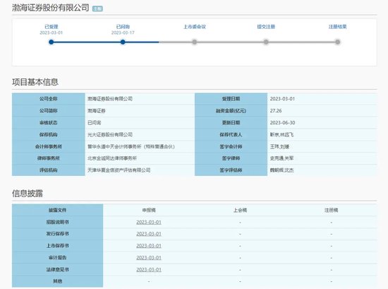 普华永道已经出局？渤海证券无奈招标