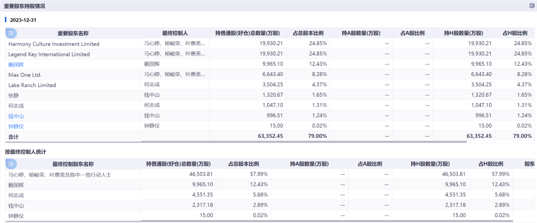 “周杰伦光环”加持，叶惠美是创始人，股价竟一天暴跌超70%！为何出现暴力砸盘？公司深夜回应