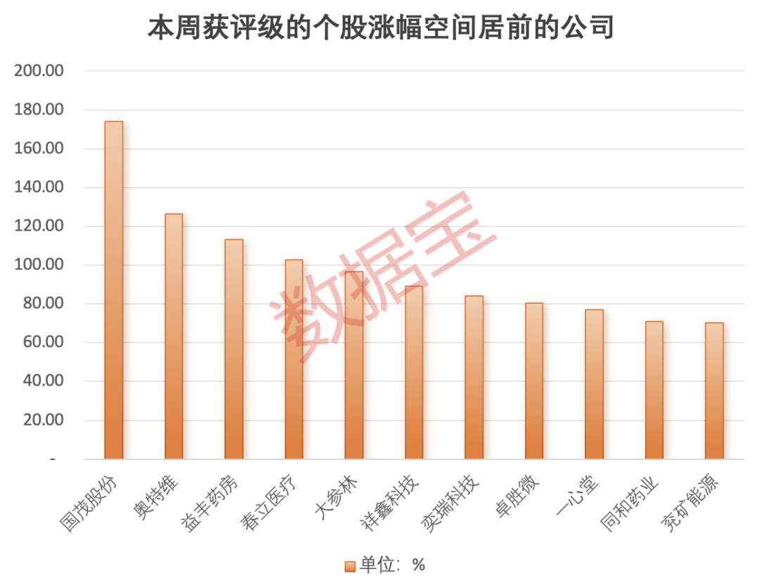 固态电池产业化信号已至？多家公司透露进展，机构火热关注！千亿工程机械龙头8月出口数据亮了