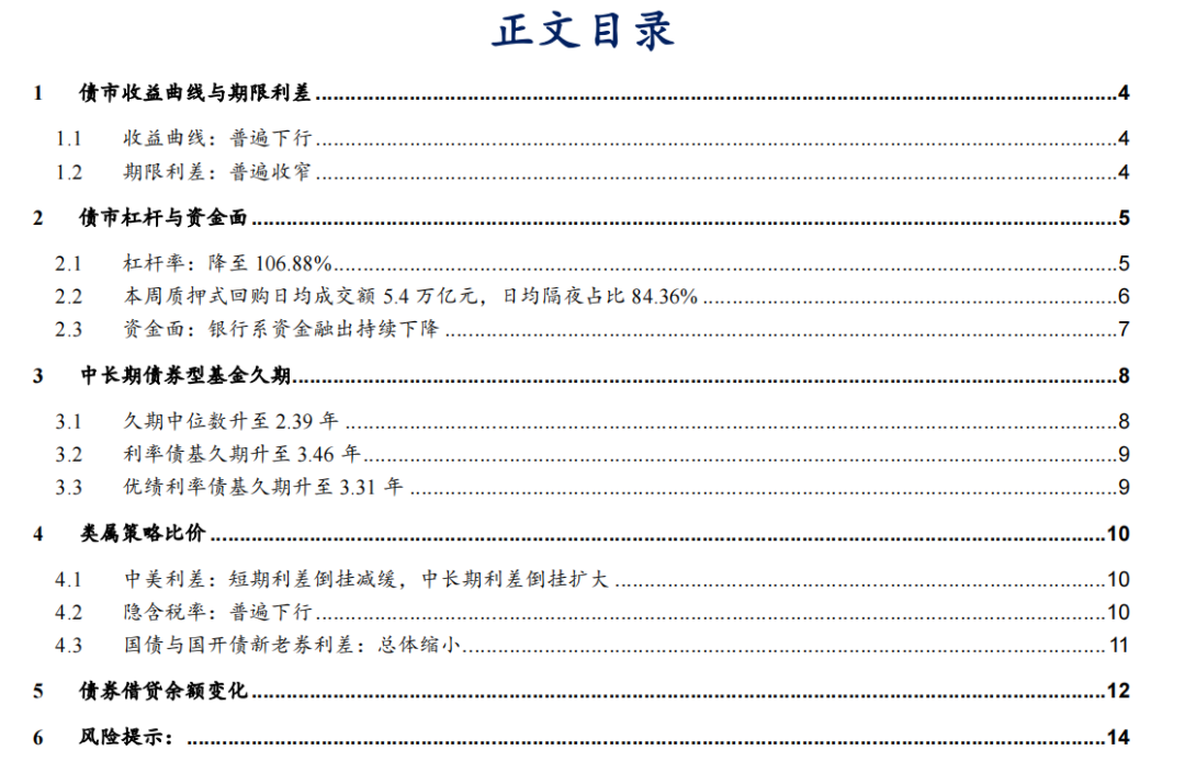 季末资金面会有多大扰动？