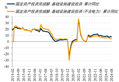 【黑金深耕】浅析当前黑色金属市场与14-15年的异同