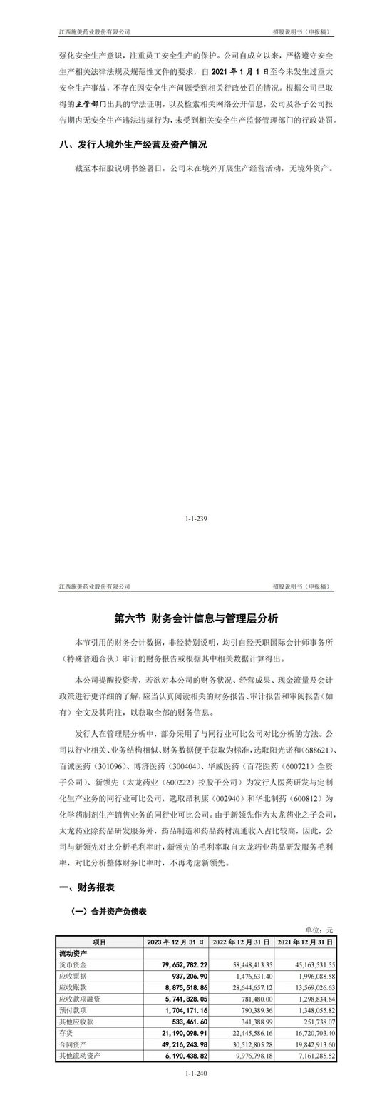 施美药业财务预警：流动比率逼近警戒线，短期偿债压力大增，速动比率下滑影响变现能力