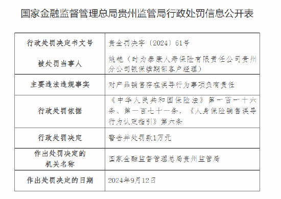 泰康人寿贵州分公司被罚42万元：因未如实记录保险业务事项等违法违规行为