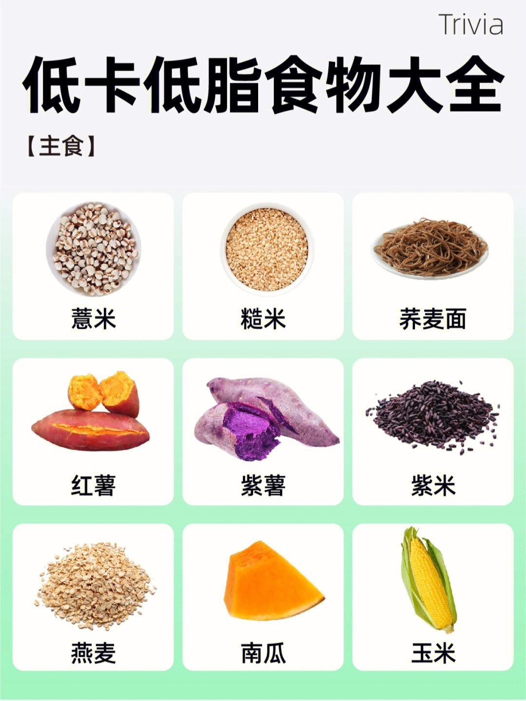 低脂肪食物有哪些低糖的水果包括低脂肪食物有哪些的具体内容