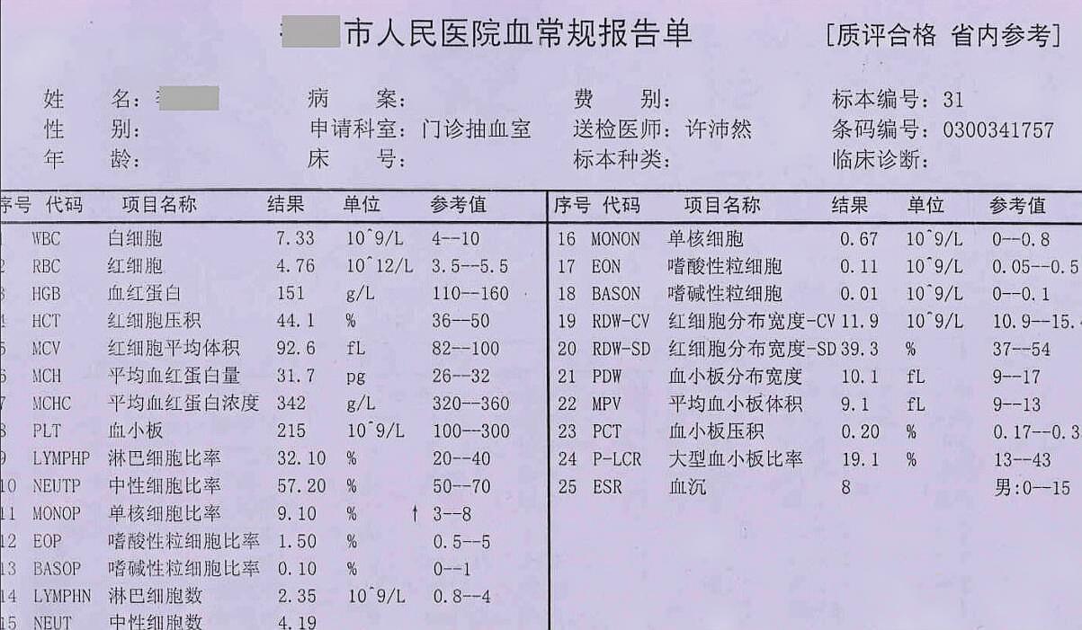 血常规能查出哪些疾病肝肾功能检查有关血常规能查出哪些疾病的详细内容